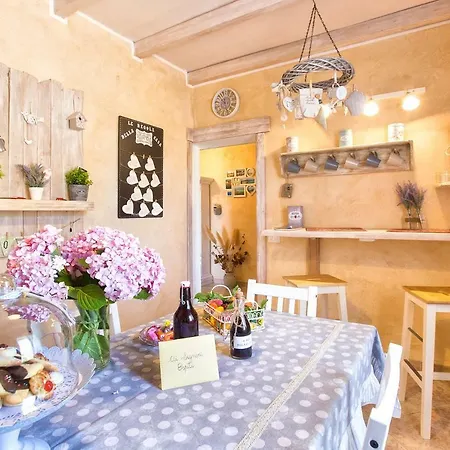 Casa Vacanze La Guzzetta Ranch * Canaglia